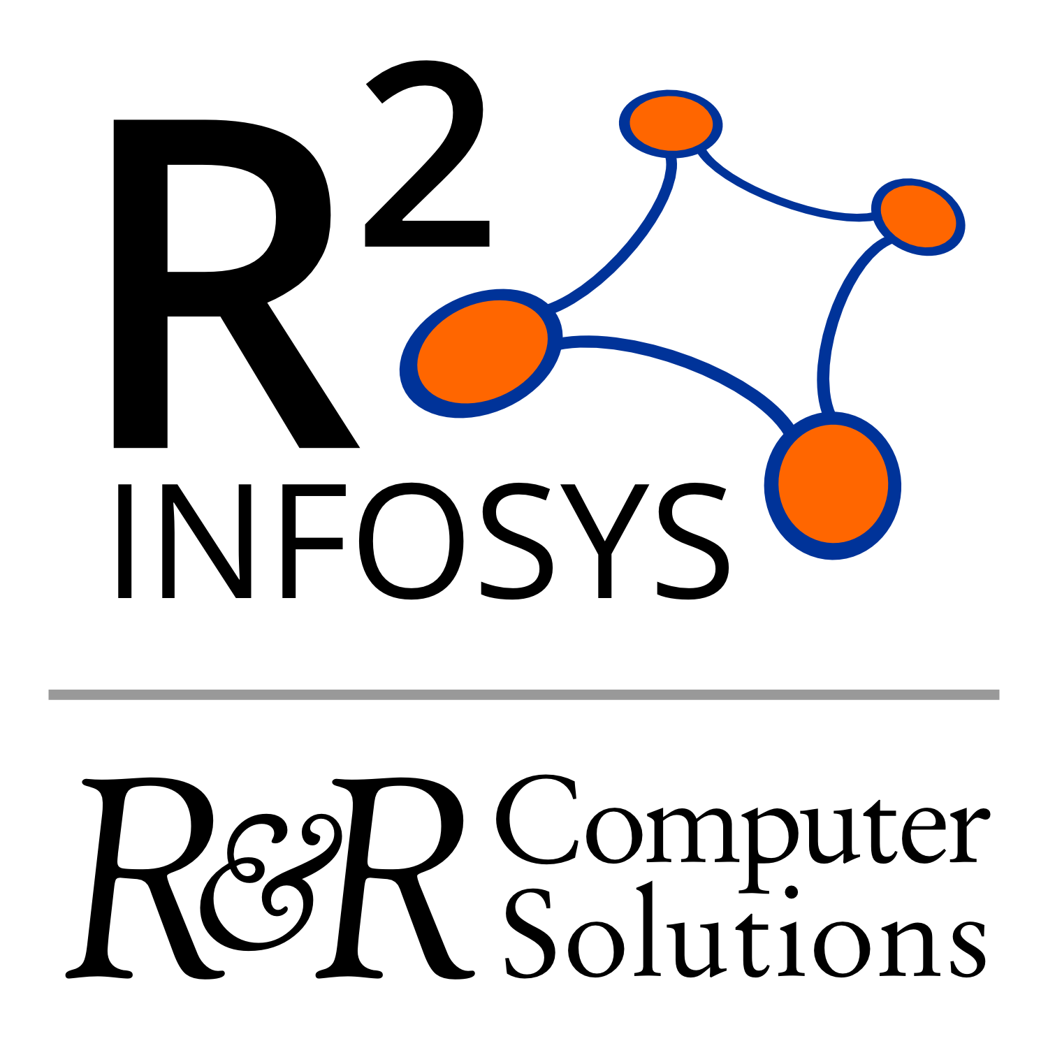 R2infosys Logo